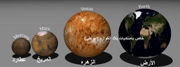 نقره لعرض الصورة في صفحة مستقلة