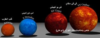 نقره لعرض الصورة في صفحة مستقلة
